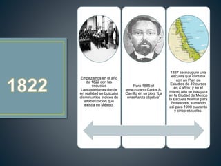 Empezamos en el año
de 1822 con las
escuelas
Lancasterianas donde
en realidad se buscaba
disminuir los índices de
alfabetización que
existía en México.
Para 1885 el
veracruzano Carlos A.
Carrillo en su obra “La
enseñanza objetiva”
1887 se inauguró una
escuela que contaba
con un Plan de
Estudios de 49 cursos
en 4 años; y en el
mismo año se inaugura
en la Ciudad de México
la Escuela Normal para
Profesores, sumando
así para 1900 cuarenta
y cinco escuelas.
 