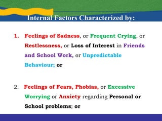 1. Feelings of Sadness, or Frequent Crying, or
Restlessness, or Loss of Interest in Friends
and School Work, or Unpredictable
Behaviour; or
2. Feelings of Fears, Phobias, or Excessive
Worrying or Anxiety regarding Personal or
School problems; or
Internal Factors Characterized by:
 