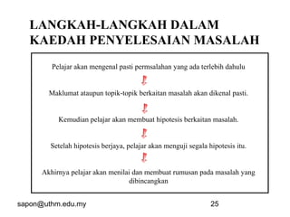 sapon@uthm.edu.my 25
LANGKAH-LANGKAH DALAM
KAEDAH PENYELESAIAN MASALAH
Pelajar akan mengenal pasti permsalahan yang ada terlebih dahulu
Maklumat ataupun topik-topik berkaitan masalah akan dikenal pasti.
Kemudian pelajar akan membuat hipotesis berkaitan masalah.
Setelah hipotesis berjaya, pelajar akan menguji segala hipotesis itu.
Akhirnya pelajar akan menilai dan membuat rumusan pada masalah yang
dibincangkan
 