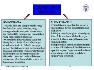 sapon@uthm.edu.my 49
JENIS-JENIS
SIMULASI
SOSIODRAMA
Aktiviti lakonan yang menarik yangAktiviti lakonan yang menarik yang
berdasarkan sesuatu cerita yangberdasarkan sesuatu cerita yang
menggambarkan sesuatu situasi ataumenggambarkan sesuatu situasi atau
isu berkonflik, mempunyai perwatakanisu berkonflik, mempunyai perwatakan
yang menentang nilai sosialyang menentang nilai sosial
Contohnya hikayat Hang Tuah danContohnya hikayat Hang Tuah dan
Hang Jebat. Skrip lakonan biasanyaHang Jebat. Skrip lakonan biasanya
disediakan terlebih dahulu mengajardisediakan terlebih dahulu mengajar
pelajar berfikir cara-cara menyelesaikanpelajar berfikir cara-cara menyelesaikan
masalah berkonflik itu secara kritis danmasalah berkonflik itu secara kritis dan
rasionalrasional pelajar dapat menyatakanpelajar dapat menyatakan
sikap dan perasaan melalui lakonan,sikap dan perasaan melalui lakonan,
menyusun idea dan melatih bertindakmenyusun idea dan melatih bertindak
balas secara spontanbalas secara spontan
MAIN PERANAN
Satu lakonan spontan tanpa skripSatu lakonan spontan tanpa skrip
suatu situasi direka dan ditimbulkansuatu situasi direka dan ditimbulkan
oleh guruoleh guru
Pelajar membayangkan situasi yangPelajar membayangkan situasi yang
timbul, kemudian melakonkannyatimbul, kemudian melakonkannya
mengikut situasi yang dibayangkanmengikut situasi yang dibayangkan
secara spontansecara spontan
mengukuhkan kemahiran pertuturanmengukuhkan kemahiran pertuturan
dan melatih diri untuk berfikir secaradan melatih diri untuk berfikir secara
spontan supaya dapat menyelesaikanspontan supaya dapat menyelesaikan
masalah secepat mungkin dalammasalah secepat mungkin dalam
situasi yang terkawal.situasi yang terkawal.
 