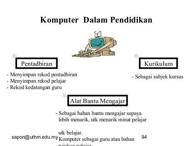 5. kaedah pengajara nl 5. kaedah pengajara nl