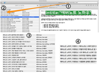 ①
③
④
②
intitle:"에버노트 노하우"
 