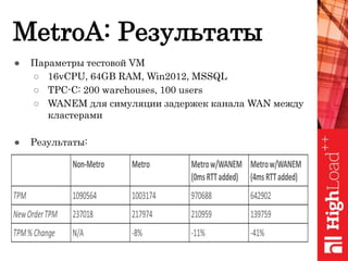 MetroA: Результаты
● Параметры тестовой VM
○ 16vCPU, 64GB RAM, Win2012, MSSQL
○ TPC-C: 200 warehouses, 100 users
○ WANEM для симуляции задержек канала WAN между
кластерами
● Результаты:
 