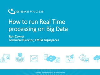 Copyright © GigaSpaces 2015. All rights reserved.Copyright © GigaSpaces 2015. All rights reserved.
How to run Real Time
processing on Big Data
Ron Zavner
Technical Director, EMEA Gigaspaces
 