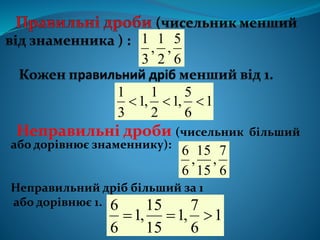 Неправильні дроби (чисельник більший
або дорівнює знаменнику):
Неправильний дріб більший за 1
або дорівнює 1.
1
6
7
,1
15
15
,1
6
6

6
7
,
15
15
,
6
6
6
5
,
2
1
,
3
1
1
6
5
,1
2
1
,1
3
1

 