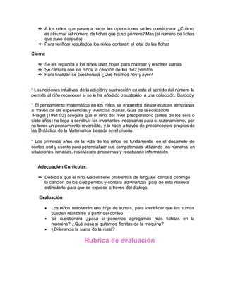  A los niños que pasen a hacer las operaciones se les cuestionara ¿Cuánto
es al sumar (el número de fichas que puso primero? Mas (el número de fichas
que puso después)
 Para verificar resultados los niños contaran el total de las fichas
Cierre:
 Se les repartirá a los niños unas hojas para colorear y resolver sumas
 Se cantara con los niños la canción de los diez perritos
 Para finalizar se cuestionara ¿Qué hicimos hoy y ayer?
* Las nociones intuitivas de la adición y sustracción en este el sentido del número le
permite al niño reconocer si se le ha añadido o sustraído a una colección. Baroody
* El pensamiento matemático en los niños se encuentra desde edades tempranas
a través de las experiencias y vivencias diarias. Guía de la educadora
Piaget (1981:92) asegura que el niño del nivel preoperatorio (antes de los seis o
siete años) no llega a construir las invariantes necesarias para el razonamiento, por
no tener un pensamiento reversible, y lo hace a través de preconceptos propios de
las Didáctica de la Matemática basada en el diseño.
* Los primeros años de la vida de los niños es fundamental en el desarrollo de
conteo oral y escrito para potencializar sus competencias utilizando los números en
situaciones variadas, resolviendo problemas y recabando información
Adecuación Curricular:
 Debido a que el niño Gadiel tiene problemas de lenguaje cantará conmigo
la canción de los diez perritos y contara adivinanzas para de esta manera
estimularlo para que se exprese a través del dialogo.
Evaluación
 Los niños resolverán una hoja de sumas, para identificar que las sumas
pueden realizarse a partir del conteo
 Se cuestionara ¿pasa si ponemos agregamos más fichitas en la
maquina? ¿Qué pasa si quitamos fichitas de la maquina?
 ¿Diferencia la suma de la resta?
Rubrica de evaluación
 