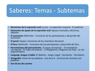 Saberes: Temas - Subtemas
• Elementos de la expresión oral: La voz - La expresión corporal - El auditorio
• Elementos de apoyo de la expresión oral: Apoyos manuales, eléctricos,
digitales.
• El seminario: Definición - Funciones de los participantes y desarrollo del
seminario
• El panel: Etapas y funciones de los miembros del panel.
• El foro: Definición - Funciones de los participantes y desarrollo del foro.
• Herramientas del pensamiento: El mapa conceptual - El mentefacto
conceptual - El mapa conceptual - El flujograma o diagrama de flujo - La red
argumentativa
• Lenguaje, lengua y habla: El dialecto - Jerga o argot - Sociolecto - Tecnolecto
• Ortografía: Unión de las palabras - Uso de la h - Escritura de números con
palabras -
• Uso de los dos puntos
 