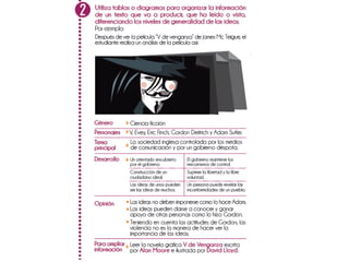 5. ejemplo dba