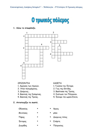 Επαναληπτικές Ασκήσεις Ιστορία Γ΄ - Μυθολογία - 5η Ενότητα: Ο Τρωικός πόλεμος
1. Λύνω το σταυρόλεξο.
ΟΡΙΖΟΝΤΙΑ ΚΑΘΕΤΑ
1. Αρχηγός των Αχαιών. 1. Γυναίκα του Έκτορα.
2. Ήταν πολυμήχανος. 2. Γιος της Θέτιδας.
3. Δούρειος… 3. Βασίλισσα της Τροίας.
4. Βασιλιάς της Σαλαμίνας. 4. Σκότωσε τον Πάτροκλο.
5. Βασιλιάς της Τροίας. 5. Έκλεψε την ωραία Ελένη.
2. Αντιστοιχίζω το σωστό.
Οδυσσέας   Άργος
Μενέλαος   μήλο
Πάρης   Δούρειος ίππος
Έκτορας   Σπάρτη
Διομήδης   Πάτροκλος
1
3
1 2
3
4
2
4
5
5
 