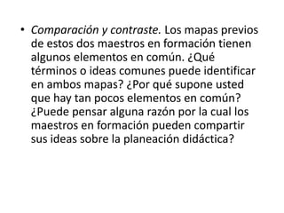 • Comparación y contraste. Los mapas previos
de estos dos maestros en formación tienen
algunos elementos en común. ¿Qué
términos o ideas comunes puede identificar
en ambos mapas? ¿Por qué supone usted
que hay tan pocos elementos en común?
¿Puede pensar alguna razón por la cual los
maestros en formación pueden compartir
sus ideas sobre la planeación didáctica?
 