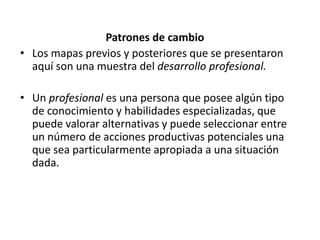 Patrones de cambio
• Los mapas previos y posteriores que se presentaron
aquí son una muestra del desarrollo profesional.
• Un profesional es una persona que posee algún tipo
de conocimiento y habilidades especializadas, que
puede valorar alternativas y puede seleccionar entre
un número de acciones productivas potenciales una
que sea particularmente apropiada a una situación
dada.
 