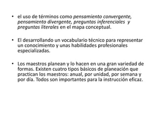 • el uso de términos como pensamiento convergente,
pensamiento divergente, preguntas inferenciales y
preguntas literales en el mapa conceptual.
• El desarrollando un vocabulario técnico para representar
un conocimiento y unas habilidades profesionales
especializadas.
• Los maestros planean y lo hacen en una gran variedad de
formas. Existen cuatro tipos básicos de planeación que
practican los maestros: anual, por unidad, por semana y
por día. Todos son importantes para la instrucción eficaz.
 