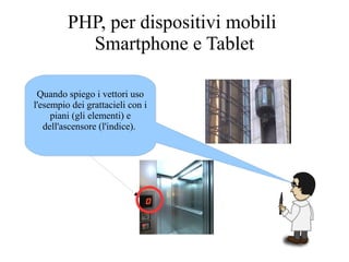 PHP, per dispositivi mobili
Smartphone e Tablet
Quando spiego i vettori uso
l'esempio dei grattacieli con i
piani (gli elementi) e
dell'ascensore (l'indice).
 