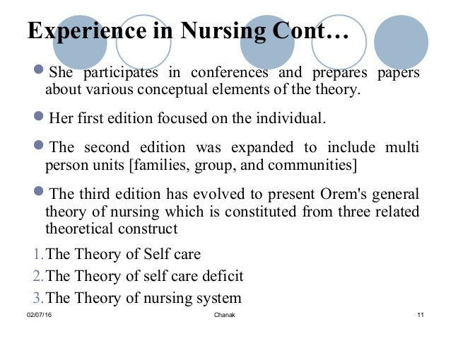 orems general theory of nursing is composed of three constructs - nursing theory gives a point from theories are systematic explanations of events in which constructs and according to the general theory of. orems general theory of nursing is composed of three constructs - nursing theory gives a point from theories are systematic explanations of events in which constructs and according to the general theory of.