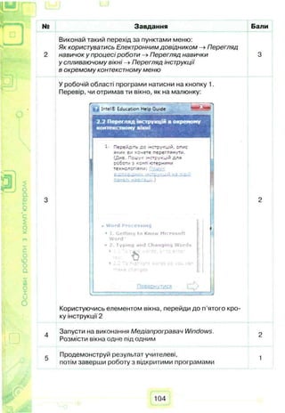 № Завдання Бали
2
Виконай такий перехід за пунктами меню:
Як користуватись Електронним довідником -> Перегляд
навичок у процесі роботи -» Перегляд навички
у спливаючому вікні -> Перегляд інструкції
в окремому контекстному меню
3
У робочій області програми натисни на кнопку 1
Перевір, чи отримав ти вікно, як на малюнку:
•
ы IntelS Education Help Guice
2.2 Перегляд інструкцій в окремому
контекстному вікні
І
1- Перейдіть ао інструкцій, опис
яких ви хочете переглянути.
(Д и в. Пошук інструкцій Д Л Я
роботи 3 кснп ютерними
технолог -
3
W o rd P ro c e s s in g 1 І 1
>1. G e ttin g to K n o w M ic r o s o ft
W o rd *
~ 2. T y p in g a n d C h a n g in g W o rd s 1
•
* аг К 1 1
■*“
2
Користуючись елементом вікна, перейди до п’ятого кро­
ку інструкції 2
4
Запусти на виконання Медіапрогравач Windows.
Розмісти вікна одне під одним
2
5
Продемонструй результат учителеві,
потім заверши роботу з відкритими програмами
1
104
 