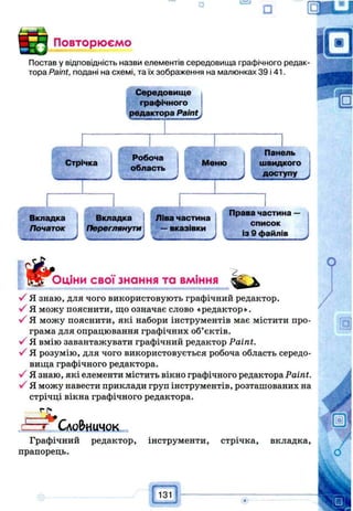 Повторюємо
Постав у відповідність назви елементів середовища графічного редак­
тора Paint, подані на схемі, та їх зображення на малюнках 39 і 41.
Середовище
графічного
редактора Paint
Стрічка
Робоча
область
Панель
швидкого
доступу J
Вкладка
Початок
Вкладка
Переглянути
Ліва частина
— вказівки
Права частина —
список
із 9 файлів
Оціни свої знання та вміння
У Я знаю, для чого використовують графічний редактор.
У Я можу пояснити, що означає слово «редактор».
У Я можу пояснити, які набори інструментів має містити про­
грама для опрацювання графічних об’єктів.
У Я вмію завантажувати графічний редактор Paint.
У Я розумію, для чого використовується робоча область середо­
вища графічного редактора.
У Я знаю, які елементи містить вікно графічного редактора Paint.
У Я можу навести приклади груп інструментів, розташованих на
стрічці вікна графічного редактора.
г 7
Сдо&иичок
Графічний редактор, інструменти, стрічка, вкладка,
прапорець.
ГТзТІ
 