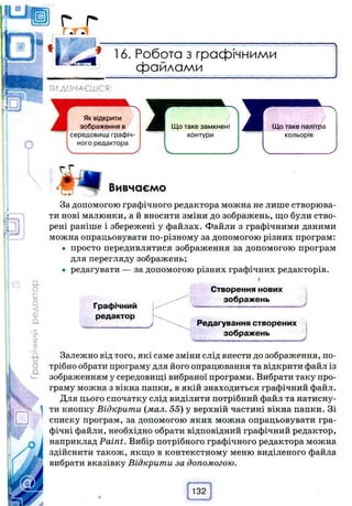 г..г• a i
о
* 16. Робота з графічними
файлами
ТИ ДІЗНАЄШСЯ:
ГГ
Вивчаємо
За допомогою графічного редактора можна не лише створюва­
ти нові малюнки, а й вносити зміни до зображень, що були ство­
рені раніше і збережені у файлах. Файли з графічними даними
можна опрацьовувати по-різному за допомогою різних програм:
• просто передивлятися зображення за допомогою програм
для перегляду зображень;
• редагувати — за допомогою різних графічних редакторів.
Графічний
редактор
Створення нових
зображень
Редагування створених
зображень
Залежно від того, які саме зміни слід внести до зображення, по­
трібно обрати програму для його опрацювання та відкрити файл із
зображенням у середовищі вибраної програми. Вибрати таку про­
граму можна з вікна папки, в якій знаходиться графічний файл.
Для цього спочатку слід виділити потрібний файл та натисну­
ти кнопку Відкрити (мал. 55) у верхній частині вікна папки. Зі
списку програм, за допомогою яких можна опрацьовувати гра­
фічні файли, необхідно обрати відповідний графічний редактор,
наприклад Paint. Вибір потрібного графічного редактора можна
здійснити також, якщо в контекстному меню виділеного файла
вибрати вказівку Відкрити за допомогою.
 