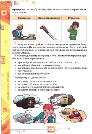 отримувача, та засобу зв’язку між ними — каналу передавання
повідомлень.
Відправник Канал передавання Отримувач
Отримувач може прийняти тільки доступне та зрозуміле йому
повідомлення. Це має враховувати відправник та обирати потріб­
ний спосіб подання повідомлень для успішного їх передавання в
певних умовах.
Наприклад, своєму товаришу з Росії ти можеш передати при­
вітання з днем народження:
• нри зустрічі — спеціально поїхавши до нього в гості;
• звичайною або електронною поштою;
• звичайним телефоном або за допомогою СМС-повідомлення;
• телеграмою;
• або обрати ще інший спосіб.
При цьому слід врахувати:
• яку мову розуміє він та знаєш ти;
• які пристрої маєш ти, а які — він;
• на які кошти можеш розраховувати ти;
• чи знаєш ти його повну адресу тощо.
 