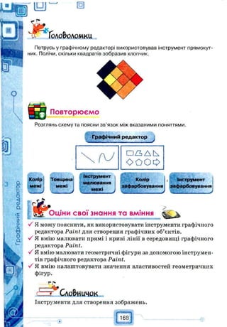 ' i y j
м
Головоломки
Петрусь у графічному редакторі використовував інструмент прямокут­
ник. Полічи, скільки квадратів зобразив хлопчик.
Ш
Повторюємо
Розглянь схему та поясни зв’язок між вказаними поняттями.
із о ­
графічний редактор
□ ZZ,A t
ОООС>
Інструмент
малювання
межіч_
ЯЛІ Колір
зафарбовування
Пи Інструмент
зафарбовування
Оціни свої знання та вміння ^ ^
■J Я можу пояснити, як використовувати інструменти графічного
редактора Paint для створення графічних об’єктів.
V Я вмію малювати прямі і криві лінії в середовищі графічного
редактора Paint.
■у Я вмію малювати геометричні фігури за допомогою інструмен­
тів графічного редактора Paint.
•У Я вмію налаштовувати значення властивостей геометричних
фігур.
Г Л
--- і Сло&ничок
Інструменти для створення зображень.
.......
168
 