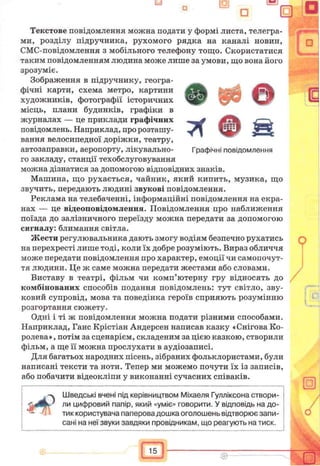 Текстове повідомлення можна подати у формі листа, телегра­
ми, розділу підручника, рухомого рядка на каналі новин,
СМС-повідомлення з мобільного телефону тощо. Скористатися
таким повідомленням людина може лише за умови, що вона його
зрозуміє.
Зображення в підручнику, геогра­
фічні карти, схема метро, картини
художників, фотографи історичних
місць, плани будинків, графіки в
журналах — це приклади графічних
повідомлень. Наприклад, про розташу­
вання велосипедної доріжки, театру,
автозаправки, аеропорту, лікувально- Графічні повідомлення
го закладу, станції техобслуговування
можна дізнатися за допомогою відповідних знаків.
Машина, що рухається, чайник, який кипить, музика, що
звучить, передають людині звукові повідомлення.
Реклама на телебаченні, інформаційні повідомлення на екра­
нах — це відеоповідомлення. Повідомлення про наближення
поїзда до залізничного переїзду можна передати за допомогою
сигналу: блимання світла.
Жести регулювальника дають змогу водіям безпечно рухатись
на перехресті лише тоді, коли їх добре розуміють. Вираз обличчя
може передати повідомлення про характер, емоції чи самопочут­
тя людини. Це ж саме можна передати жестами або словами.
Виставу в театрі, фільм чи комп’ютерну гру відносять до
комбінованих способів подання повідомлень: тут світло, зву­
ковий супровід, мова та поведінка героїв сприяють розумінню
розгортання сюжету.
Одні і ті ж повідомлення можна подати різними способами.
Наприклад, Ганс Крістіан Андерсен написав казку «Снігова Ко­
ролева», потім за сценарієм, складеним за цією казкою, створили
фільм, а ще її можна прослухати в аудіозаписі.
Для багатьох народних пісень, зібраних фольклористами, були
написані тексти та ноти. Тепер ми можемо почути їх із записів,
або побачити відеокліпи у виконанні сучасних співаків.
Шведські вчені під керівництвом Міхаеля Гулліксона створи­
ли цифровий папір, який «уміє» говорити. У відповідь на до­
тик користувача паперова дошка оголошень відтворює запи­
сані на неї звуки завдяки провідникам, що реагують на тиск.
 