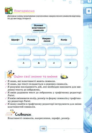 Доповни схему можливими значеннями накреслення символів відповід­
но до вигляду літери А.
Основні
властивості
символів
Шрифт Розмір Накрес- Колір
лєння
Оціни свої знання та вміння
Я знаю, які властивості мають символи.
Я знаю, що текст складається з окремих символів.
Я розумію послідовність дій, які необхідно виконати для вве­
дення тексту до зображень.
Я вмію додавати текст до зображень у графічному редакторі
Paint.
Я вмію змінювати колір, розмір та форму символів у графічно­
му редакторі Paint.
Я можу знайти в графічному редакторі інструменти для зміни
властивостей символів.
Г Р»
- •
Сло&иичок
Властивості символів, накреслення, шрифт, розмір.
183
 