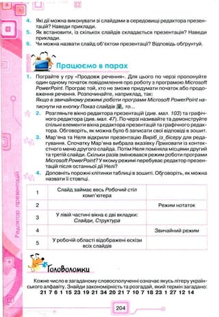 Які дії можна виконувати зі слайдами в середовищі редактора презен­
тацій? Наведи приклади.
Як встановити, із скількох слайдів складається презентація? Наведи
приклади.
6. Чи можна назвати слайд об’єктом презентації? Відповідь обґрунтуй.
/V О /ч
Ім Ш Працюємо в парах
Пограйте у гру «Продовж речення». Для цього по черзі пропонуйте
один одному початок повідомлення про роботу з програмою Microsoft
PowerPoint. Програє той, хто не зможе придумати початок або продо­
вження речення. Розпочинайте, наприклад,так:
Якщо в звичайному режимі роботи програми Microsoft PowerPoint на­
тиснути на кнопку Показ слайдів 3 , то...
2. Розгляньте вікно редактора презентацій (див. мал. 103) та графіч­
ного редактора (див. мал. 47). По черзі називайте та демонструйте
спільні елементи вікна редактора презентацій та графічного редак­
тора. Обговоріть, як можна було б записати свої відповіді в зошит.
3. Мар'яна та Неля відкрили презентацію Виріб_із_бісеру для реда­
гування. Спочатку Мар’яна вибрала вказівку Приховати із контек­
стного меню другого слайда. Потім Неля поміняла місцями другий
та третій слайди. Скільки разів змінювався режим роботи програми
Microsoft PowerPoint?)/ якому режимі перебуває редактор презен­
тацій після останньої дії Нелі?
4. Доповніть порожні клітинки таблиці в зошиті. Обговоріть, як можна
назвати її стовпці.
1
Слайд займає весь Робочий стіл
комп’ютера
2 Режим нотаток
3
У лівій частині вікна є дві вкладки:
Слайди, Структура
4 Звичайний режим
5
У робочій області відображені ескізи
всіх слайдів
іл Головоломки
Кожне ч и с л о в загаданому словосполученні означає якусь літеру україн­
ського алфавіту. Знайди закономірність та розгадай, який термін загадано:
21 7 6 1 15 23 19 21 34 20 21 7 10 7 18 23 1 27 12 14
204
 