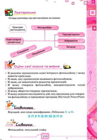 □
Повторюємо
Склади розповідь про фотоальбоми за схемою.
Приклади
застосування
Фотоальбом
Текстові написи
Комп’ютерна
Зображення
презентація
— 5 Нотатки
Оціни свої знання та вміння
Я розумію призначення комп’ютерного фотоальбому і можу
навести приклади.
Я знаю, яку презентацію називають фотоальбомом.
Я знаю, як завантажити редактор презентацій,
у' Я можу створити фотоальбом, використовуючи готові
зображення.
Я можу зберегти створену презентацію.
Я можу описати послідовність дій, яку виконував для створен­
ня фотоальбому в середовищі програми Microsoft PowerPoint.
Головоломки
Відгадай, яке слово зашифроване. Підказка: —>
Х П У П Б М Ю В П Н
г г*
Сло&иU40K
Фотоальбом, титульний слайд.
о------------------- / ~G E)
 