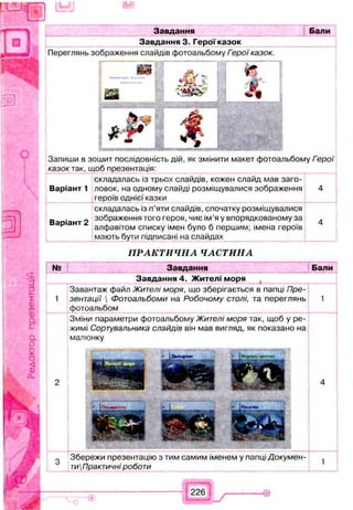 № 4
iU i
Завдання Бали
__________________ Завдання 3. Героїказок_______
Переглянь зображення слайдів фотоальбому Герої казок.
я '“X T .І й.“ K . i
Запиши 8 зошит послідовність дій, як змінити макет фотоальбому Геро/
казок так, щоб презентація:
складалась із трьох слайдів, кожен слайд мав заго-
Варіант 1 ловок, на одному слайді розміщувалися зображення 4
________ Ігероїв однієї казки_______________________________________
Варіант 2
складалась із п яти слайдів, спочатку розміщувалися
зображення того героя, чиє ім’я у впорядкованому за
алфавітом списку імен було б першим; імена героїв
Імають бути підписані на слайдах _________________ |
ПРАКТИЧНА ЧАСТИНА
№ Завдання Бали
Завдання 4. Ж ителі моря
1
Завантаж файл Жителі моря, що зберігається в папці Пре­
зентації  Фотоальбоми на Робочому столі, та переглянь
фотоальбом
1
Зміни параметри фотоальбому Жителі моря так, щоб у ре­
жимі Сортувальника слайдів він мав вигляд, як показано на
малюнку
2 Збережи презентацію з тим самим іменем у папці Докумен-
тиПрактичні р о б о т и _________________________ ________
 