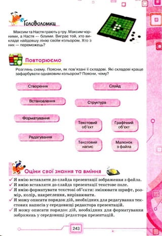 Головоломки
Максим та Настя грають у гру. Максим чор­
ними, а Настя — білими. Виграє той, хто ви­
кладе найдовшу лінію своїм кольором. Хто з
них — переможець?
Повторюємо
А
ф
•V
Л ? • -
7 : '£
Розглянь схему. Поясни, як пов’язані її'складові. Які складові краще
зафарбувати однаковим кольором? Поясни, чому?
Створення Слайд
Встановлення
Редагування
Текстовий
об’єкт
Текстовий
напис
Графічний
об’єкт
Малюнок
з файла
# іОціни свої знання та вміння
>/ Я вмію вставляти до слайда презентації зображення з файла.
V Я вмію вставляти до слайда презентації текстове поле.
У Я вмію форматувати текстові об’єкти: змінювати шрифт, роз­
мір, колір, накреслення, вирівнювати.
•/ Я можу описати порядок дій, необхідних для редагування тек­
стових написів у середовищі редактора презентацій.
Я можу описати порядок дій, необхідних для форматування
зображень у середовищі редактора презентацій.
243
 
