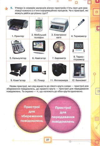6. Утвори із номерів малюнків різних пристроїв п’ять груп для реа­
лізації кожного з п’яти інформаційних процесів. Чи є пристрої, які
можуть увійти до різних груп?
В£Ш
-СЭ
2. Мобільний
телефон
1. Принтер
5. Калькулятор
9. Комп’ютер 10. Плеєр
6. Навігатор
11. Фотокамера 12. Банкомат
4. Термометр
І ^ ‘,1
І *
8. Термо-
гігрометр
3. Електронні
ваги
7. Барометр
Назви пристрої, які слід віднести до лівого круга схеми — пристрої для
збереження повідомлень, до правого круга — пристрої для передавання
повідомлень. Та окремо — ті, що належать до обох кругів одночасно.
 