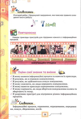 II
J
l y j и
г* * A
;
U ІОЛО&ОЛОМКи
Розгадай ребус. Сформулюй твердження, яке пояснює правило скла­
дання такого ребусу.
Ь ” ч
Повторюємо
Наведи приклади пристроїв для підтримки кожного з інформаційних
процесів.
О
Ф
О
О.
с
•5
'З
о
а
о
Я-
п
• £
Оціни свої знання та вміння
У Я можу назвати інформаційні процеси та навести їх приклади.
У Я розумію, як я отримую повідомлення.
У Я розумію, як здійснюється пошук повідомлень.
У Я можу пояснити, як люди передають повідомлення.
У Я можу навести приклади опрацювання повідомлень.
Я можу порівняти, як люди зберігали повідомлення колись та
зберігають їх тепер.
Я розрізняю пристрої для підтримки різних інформаційних
процесів.
с Сло&иичок
Інформаційні процеси, отримання, опрацювання, передаван­
ня, пошук, збереження, носій.
'“О
28 І / "
-Ѳ
Отримання Пошук Передавання Опрацювання Збереження
ІНФОРМАЦІЙНІ ПРОЦЕСИ
 