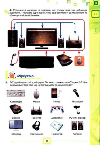 4. Розгляньте малюнок та поясніть, що, і чому саме так, зобразив
художник. Поставте одне одному по два запитання за малюнком та
обговоріть відповіді на них.
Міркуємо
5. Об’єднай пристрої у дві групи. За якою ознакою ти об’єднав їх? Чи є
серед пристроїв такі, що не під’єднують до комп’ютера?
□гггхюзпггггиш
П'П ■1-ттгіггочигттп
Клавіатура
Сканер
Монітор
Миша
Принтер
Плеєр
І %
Джойстик
у» ч.
Навушники Навігатор
Мікрофон
V
Ручний сканер
Колонки
45
 