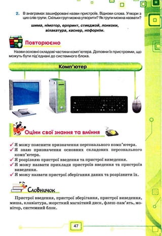 2. В анаграмах зашифровані назви пристроїв. Віднови слова. Утвори з
цих слів групи. Скільки груп можна утворити? Як групи можна назвати?
шима, німотор, ерпринт, стикджой, лонкоки,
вілакатура, каснєр, нофоркім.
Повторюємо
Назви основні складові частини комп’ютера. Доповниїх пристроями, що
можуть бути під’єднані до системного блока.
Комп’ютер
—— — ..і Ні* .1— J
 С' .W
Оціни свої знання та вміння
У Я можу пояснити призначення персонального комп’ютера.
V Я знаю призначення основних складових персонального
комп’ютера.
V Я розрізняю пристрої введення та пристрої виведення.
V Я можу назвати приклади пристроїв введення та пристроїв
виведення.
■/ Я можу назвати пристрої зберігання даних та розрізнити їх.
г !4
С----г Сло&иичок
Пристрої введення, пристрої зберігання, пристрої виведення,
миша, клавіатура, жорсткий магнітний диск, флеш-пам’ять, мо­
нітор, системний блок.
 