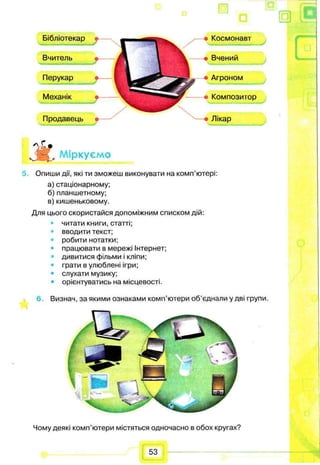 [о
Г “
Ж Міркуємо
Опиши дії, які ти зможеш виконувати на комп’ютері:
а) стаціонарному;
б) планшетному;
в) кишеньковому.
Для цього скористайся допоміжним списком дій:
читати книги, статті;
вводити текст;
робити нотатки;
працювати в мережі Інтернет;
дивитися фільми і кліпи;
грати в улюблені ігри;
• слухати музику;
• орієнтуватись на місцевості.
Визнач, за якими ознаками комп’ютери об'єднали у дві групи.
Чому деякі комп’ютери містяться одночасно в обох кругах?
Бібліотекар
Вчитель
Перукар
Механік
Продавець •
Космонавт
Вчений
Агроном
• Композитор
Лікар
53
 