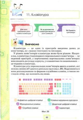 г г
* л
11. Клавіатура
г г
т Вивчаємо
Клавіатура — це один із пристроїв введення даних до
комп’ютера, пе; эважно текстових та числових.
У різних комп’ютерів клавіатура може бути різною. Напри­
клад, клавіатура стаціонарного персонального комп’ютера — це
окремий пристрій, у портативних персональних комп’ютерах
вона входить до складу корпуса, у планшетних та кишенькових —
це екранна клавіатура.
Клавіатури усіх персональних комп’ютерів мають клавіші, які
можна умовно об’єднати вдекілька груп (мал.26). Відрізняються
вони розташуванням та формою службових клавіш, а також ви­
глядом літер, що залежить від мови.
■ а в в н а в в ■ ■ ■
н і і і і і ! 1 Л Ш Ш
■
■ I B S в и в и в ш и ■ ■ ■
Алфавітно-цифрові клавіші
Функціональні клавіші
Службові клавіші
Клавіші керування курсором
Додаткові цифрові клавіші
Індикатори
Мал. 26
92
 