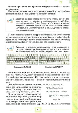 Основне призначення алфавітно-цифрових клавіш — введен­
ня символів.
Для введення чисел використовують верхній ряд алфавітно-
цифрових клавіш, або додаткові цифрові клавіші.
Додаткові цифрові клавіші повторюють клавіші звичайного
калькулятора — тут є цифри та знаки арифметичних дій. Знак
«=» замінює клавіша Enter. Вимкнути або увімкнути режим
введення цифрових клавіш можна натискуванням клавіші
Num Lock. У вимкнутому режимі ці клавіші дублюють клавіші
керування курсором.
За допомогою алфавітно-цифрових клавіш клавіатури вводять
літери українського, російського та англійського алфавітів. Як
правило, на клавіатурі кожна клавіша має по два символи: літеру
англійського алфавіту та російського або українського.
_ Символи на клавішах розташовують не за алфавітом, а
так, щоб пальцям рук було зручно набирати літери, які най­
частіше використовуються при утворенні слів певної мови.
Л Ш Щ Щ ] тК Ш Л TTJ,IyLyLy!.l.L l.l..E j
j i V m w i i y If if ЦІтТ: Й ,ч Г
• lrIяL4IеІ^ТПТlblb1Юj Г 1 ^ |M L__
С OL .Т і -TT7; I □ - J -ТТГ
Клавіатура ЙЦУКЕН Клавіатура QWERTY
На мовній панелі, що, як правило, знаходиться у нижній час­
тині Робочого столу, відображається мова введення символів.
Якщо відображено позначку UK, то клавіатура працює в режимі
української мови. Якщо EN — клавіші підтримують англійську
мову.
Для зміни мови введення мишею
один раз натискують на позначці
мови. У списку, що розгортається,
обирають потрібну мову (мал. 27).
Хоча на клавіатурі позначені ве­
ликі літери алфавіту, у звичайному
режимі на екрані відображаються
малі літери. Вмикають режим вве­
дення великих літер клавішею Caps Lock. При цьому загоряється
EN Англійська (США)
RU Російська (Росія)
UK Українська (Україна)
Показати мовну панель
Мал. 27
93
 
