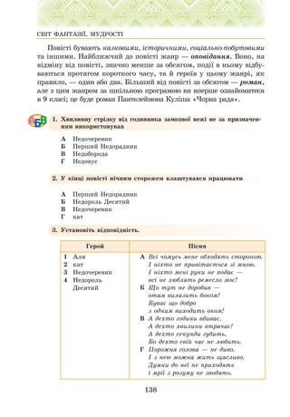 Ïîâ³ñò³ áóâàþòü êàçêîâèìè, ³ñòîðè÷íèìè, ñîö³àëüíî-ïîáóòîâèìè
òà ³íøèìè. Íàéáëèæ÷èé äî ïîâ³ñò³ æàíð — îïîâ³äàííÿ. Âîíî, íà
â³äì³íó â³ä ïîâ³ñò³, çíà÷íî ìåíøå çà îáñÿãîì, ïîä³¿ â íüîìó â³äáó-
âàþòüñÿ ïðîòÿãîì êîðîòêîãî ÷àñó, òà é ãåðî¿â ó öüîìó æàíð³, ÿê
ïðàâèëî, — îäèí àáî äâà. Á³ëüøèé â³ä ïîâ³ñò³ çà îáñÿãîì — ðîìàí,
àëå ç öèì æàíðîì çà øê³ëüíîþ ïðîãðàìîþ âè âïåðøå îçíàéîìèòåñÿ
â 9 êëàñ³; öå áóäå ðîìàí Ïàíòåëåéìîíà Êóë³øà «×îðíà ðàäà».
1. Õâèëèííó ñòð³ëêó â³ä ãîäèííèêà çàìêîâî¿ âåæ³ íå çà ïðèçíà÷åí-
íÿì âèêîðèñòîâóâàâ
À Íåäî÷åðåâèê
Á Ïåðøèé Íåäîðàäíèê
Â Íåäîáîðîäà
Ã Íåäîâóñ
2. Ó ê³íö³ ïîâ³ñò³ í³÷íèì ñòîðîæåì âëàøòóâàâñÿ ïðàöþâàòè
À Ïåðøèé Íåäîðàäíèê
Á Íåäîðîëü Äåñÿòèé
Â Íåäî÷åðåâèê
Ã êàò
3. Óñòàíîâ³òü â³äïîâ³äí³ñòü.
138
ÑÂ²Ò ÔÀÍÒÀÇ²¯, ÌÓÄÐÎÑÒ²
Ãåðîé Ï³ñíÿ
1 Àëÿ
2 êàò
3 Íåäî÷åðåâèê
4 Íåäîðîëü
Äåñÿòèé
À Âñ³ ÷îìóñü ìåíå îáõîäÿòü ñòîðîíîþ.
² í³õòî íå ïðèâ³òàºòüñÿ ç³ ìíîþ.
² í³õòî ìåí³ ðóêè íå ïîäàº —
âñ³ íå ëþáëÿòü ðåìåñëî ìîº!
Á Ùî òóò íå äîðîáèâ —
îòàì âèëàçèòü áîêîì!
Áóâàº ùî äîáðî
ç îäíèì âèõîäèòü îêîì!
Â À äåõòî ãîäèíè âáèâàº.
À äåõòî õâèëèíè âòðà÷àº!
À äåõòî ñåêóíäè ãóáèòü,
Áî äåõòî ñâ³é ÷àñ íå ëþáèòü.
Ã Ïîðîæíÿ ãîëîâà — íå äèâî.
² ç íåþ ìîæíà æèòü ùàñëèâî.
Äóìêè äî íå¿ íå ïðèõîäÿòü
³ ìð³¿ ç ðîçóìó íå çâîäÿòü.
 