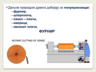 Даљом прерадом дрвета добијају се полупроизводи:
- фурнир,
- шперплоча,
- панел – плоча,
- иверица,
- лесонит плоча.
ФУРНИР
 