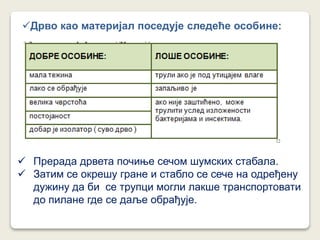 Дрво као материјал поседује следеће особине:
 Прерада дрвета почиње сечом шумских стабала.
 Затим се окрешу гране и стабло се сече на одређену
дужину да би се трупци могли лакше транспортовати
до пилане где се даље обрађује.
 