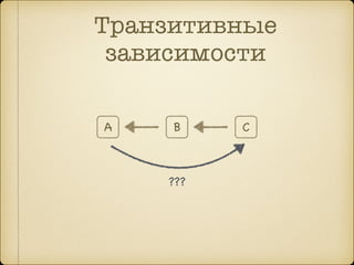 Транзитивные
зависимости
A B C
???
 