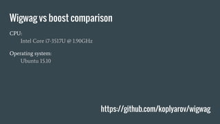 Wigwag vs boost comparison
CPU:
Intel Core i7-3517U @ 1.90GHz
Operating system:
Ubuntu 15.10
https://github.com/koplyarov/wigwag
 