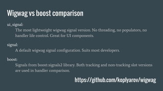 Wigwag vs boost comparison
ui_signal:
The most lightweight wigwag signal version. No threading, no populators, no
handler life control. Great for UI components.
signal:
A default wigwag signal configuration. Suits most developers.
boost:
Signals from boost::signals2 library. Both tracking and non-tracking slot versions
are used in handler comparison.
https://github.com/koplyarov/wigwag
 