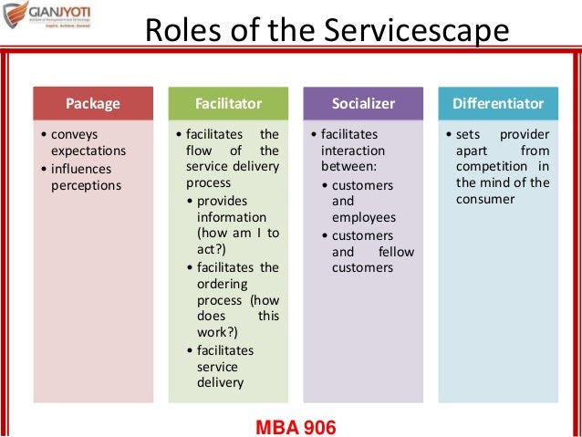 servicescape