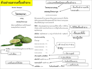 Herbal Shampoo ไพรพฤกษาแชมพู
ผสมสมุนไพรมะกรูด
(KAFFIRLIME SHAMPOO)
มีส่วนผสมของน้ามะกรูดและกลิ่นมะกรูดตามธรรมชาติ เนื้อครีม
เข้มข้น นุ่มละมุนช่วยให้ผมนุ่มสลวยมีน้าหนัก จัดทรงง่ายทะนุถนอม
เส้นผมให้แข็งแรงดูเงางามตามธรรมชาติ
วิธีใช้ : ชโลมแชมพูพอประมาณลงบนผมที่เปียก ขยี้เบา ๆ ให้ทั่วจน
เกิดฟอง แล้วล้างออกด้วยน้าสะอาด ควรใช้คู่กับครีมนวดผมผสม
สมุนไพรมะกรูด
ผลิตโดย : กลุ่มไพรพฤกษา114/1 หมู่ 8 ต.บ้านไร่ อ.บ้านไร่ จ.อุทัยธานี
ส่วนประกอบสาคัญ
น้ามะกรูด 75 %
Sodium lauryl ether sulfate 10 %
Cocamine diethanolamide 5 %
Amphoteric surfactants 5 %
Acrylate copolymer 5 %
ปริมาณสุทธิ 400 มิลลิลิตร
ผลิตวันที่ 8 พฤศจิกายน 2554
หมดอายุวันที่ 7 พฤศจิกายน 2555
เลขที่ผลิต 3/2554 ใบรับแจ้งเลขที่ 10-1-5400001
ไพรพฤกษา
แชมพู
ผสมสมุนไพรมะกรูด
เพิ่มความสดชื่นด้วยความมั่นใจในคุณค่า
ของสมุนไพรไทยจากธรรมชาติ
2.ประเภทหรือชนิดของเครื่องสาอาง
1. ชื่อเครื่องสาอางและชื่อ
ทางการค้า
4.วิธีใช้เครื่องสาอาง
5.ชื่อและที่ตั้ง
ของผู้ผลิต
3.ส่ ว น ป ร ะ ก อ บ
สาคัญ
6. ปริมาณสุทธิ
8. วันเดือนปีที่ผลิต
9. วันเดือนปีที่หมดอายุ
7. เลขที่แสดงครั้งที่ผลิต
11. เลขที่ใบรับแจ้ง
คาเตือน : ควรระวังไม่ให้แชมพูเข้าตาอาจทาให้ระคาย
เคืองตา
10.คาเตือน
ตัวอย่างฉลากเครื่องสาอาง
 