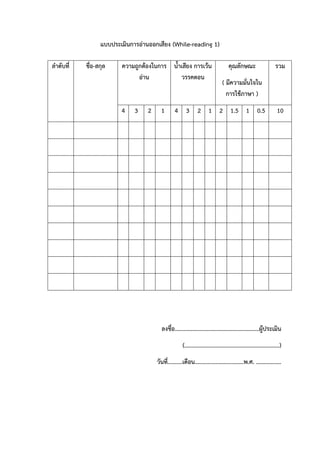 แบบประเมินการอ่านออกเสียง (While-reading 1)
ลงชื่อ.........................................................ผู้ประเมิน
(................................................................)
วันที่..........เดือน.................................พ.ศ. .................
ลาดับที่ ชื่อ-สกุล ความถูกต้องในการ
อ่าน
น้าเสียง การเว้น
วรรคตอน
คุณลักษณะ
( มีความมั่นใจใน
การใช้ภาษา )
รวม
4 3 2 1 4 3 2 1 2 1.5 1 0.5 10
 