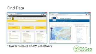 Find Data
• CSW services, eg pyCSW, Geonetwork
 