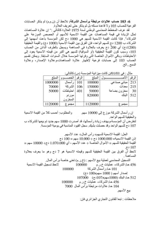 6-103‫الشركة‬ ‫برأسمال‬ ‫مرتبطة‬ ‫عالوات‬ ‫حساب‬:‫أن‬ ‫نالحظ‬)‫ن‬.‫م‬.‫م‬(‫الحسابات‬ ‫يذكر‬ ‫لم‬
‫للحساب‬ ‫الفرعية‬103‫العالوة‬ ‫تعريف‬ ‫حتى‬ ‫يذكر‬ ‫لم‬ ‫بل‬ ‫ﻣسكه‬ ‫قاعدة‬ ‫وال‬.
‫لسنة‬ ‫الوطني‬ ‫المحاسبي‬ ‫المخطط‬ ‫عرف‬ ‫لقد‬1975‫كالتالي‬ ‫العالوة‬":‫المساھمات‬ ‫عالوة‬ ‫إن‬
‫على‬ ‫الموزعة‬ ‫الحصص‬ ‫أو‬ ‫لألسھم‬ ‫االسمية‬ ‫القيمة‬ ‫عن‬ ‫المساھمات‬ ‫قيمة‬ ‫في‬ ‫الزيادة‬ ‫تمثل‬
‫الشركاء‬."‫ھي‬ ‫للسھم‬ ‫االسمية‬ ‫القيمة‬ ‫كانت‬ ‫فإذا‬1000‫إلى‬ ‫أسھمھا‬ ‫باعت‬ ‫المؤسسة‬ ‫لكن‬ ‫دج‬
‫ب‬ ‫الشركاء‬1200‫االسمية‬ ‫القيمة‬ ‫بين‬ ‫الفرق‬ ‫فإن‬ ،‫الواحد‬ ‫للسھم‬ ‫دج‬)1000‫دج‬(‫الحقيقية‬ ‫والقيمة‬
)1200‫دج‬(‫أي‬200‫الحساب‬ ‫ﻣن‬ ‫الدائن‬ ‫بالطرف‬ ‫ويسجل‬ ‫المساھمة‬ ‫في‬ ‫بالعالوة‬ ‫يعرف‬ ‫دج‬
103‫الحقيقية‬ ‫القيمة‬ ‫كون‬ ‫وسبب‬ ،)‫السوقية‬ ‫أو‬(‫إلى‬ ‫يعود‬ ‫االسمية‬ ‫قيمته‬ ‫ﻣن‬ ‫أكبر‬ ‫ھي‬ ‫للسھم‬
‫السابقة‬ ‫السنوات‬ ‫خالل‬ ‫المؤسسة‬ ‫وفرتھا‬ ‫التي‬ ‫الخاصة‬ ‫األﻣوال‬ ‫وباقي‬ ‫االحتياطات‬.‫تقسيم‬ ‫ويمكن‬
‫الحساب‬103‫ف‬ ‫حسابات‬ ‫إلى‬‫وعالوة‬ ،‫اإلصدار‬ ‫المساھمات،وعالوة‬ ‫عالوة‬ ‫إلظھار‬ ‫رعية‬
‫الدﻣج‬...‫الخ‬.
‫ﻣثال‬:‫في‬01/01/‫المؤسسة‬ ‫ﻣيزانية‬ ‫كانت‬ ‫ن‬)‫س‬(‫كالتالي‬:
‫الرقم‬‫األصـــــــــــــــــــــول‬‫المبلغ‬‫الرقم‬‫الخصــــوم‬‫المبلغ‬
213
215
30
512
‫صناعي‬ ‫ﻣباني‬
‫ﻣعدات‬
‫بضاعة‬ ‫ﻣخزون‬
‫الب‬‫نك‬
100000
150000
50000
820000
101
106
401
‫رأسمال‬
‫الشركة‬
‫احتياطات‬
‫ﻣوردو‬
‫المخزون‬
1000000
70000
50000
‫ﻣجموع‬1120000‫ﻣجموع‬1120000
‫إلى‬ ‫ﻣوزع‬ ‫الشركة‬ ‫رأسمال‬ ‫إن‬10000‫سھم‬.‫والمطلوب‬:‫االسمية‬ ‫القيمة‬ ‫ﻣن‬ ‫كال‬ ‫أحسب‬
‫الواحد‬ ‫للسھم‬ ‫والحقيقية‬.
‫المؤس‬ ‫أن‬ ‫لنفترض‬‫أصدرت‬ ‫قد‬ ،‫رأسمالھا‬ ‫زيادة‬ ‫سة،وبھدف‬1000‫ب‬ ‫للشركاء‬ ‫بيعھا‬ ‫تم‬ ‫جديد‬ ‫سھم‬
107‫بشيك‬ ‫حصلت‬ ‫وقد‬ ‫الواحد‬ ‫للسھم‬ ‫دج‬.‫المؤسسة‬ ‫يوﻣية‬ ‫في‬ ‫المناسبة‬ ‫القيود‬ ‫سجل‬.
‫الحل‬:‫للسھم‬ ‫االسمية‬ ‫القيمة‬=‫المال‬ ‫رأس‬÷‫األسھم‬ ‫عدد‬.
‫االسمية‬ ‫القيمة‬ ‫إذن‬=1000.000‫دج‬÷10.000‫سھم‬=100‫دج‬
‫للسھم‬ ‫الحقيقية‬ ‫القيمة‬=‫الخاصة‬ ‫األﻣوال‬÷‫أي‬ ، ‫األسھم‬ ‫عدد‬1.070.000‫دج‬÷10000‫سھم‬=
107‫دج‬.
‫ھو‬ ‫االسمية‬ ‫وقيمته‬ ‫للسھم‬ ‫الحقيقية‬ ‫القيمة‬ ‫بين‬ ‫الفرق‬ ‫أن‬ ‫الحظ‬7‫بعالوة‬ ‫يعرف‬ ‫ﻣا‬ ‫وھو‬ ‫دج‬
‫المساھمة‬.
‫األسھم‬ ‫بيع‬ ‫لعملية‬ ‫المحاسبي‬ ‫التسجيل‬) :‫خ‬.‫ر‬.‫م‬(‫ال‬ ‫برأس‬ ‫خاصة‬ ‫تعني‬‫مال‬.
456‫حـ‬/‫الشركاء‬-‫خ‬ ‫عمليات‬.‫ر‬.‫م‬100000‫االسمية‬ ‫القيمة‬ ‫تسجيل‬ ‫الحظ‬
101‫حـ‬/‫الشركة‬ ‫رأسمال‬100000
‫أسھم‬ ‫إصدار‬)1000‫سھم‬×100‫دج‬(
512‫حـ‬/‫البنك‬)1000‫سھم‬×107‫دج‬(107000
456‫حـ‬/‫الشركاء‬-‫خ‬ ‫عمليات‬.‫ر‬.‫م‬100000
104‫حـ‬/‫المال‬ ‫برأس‬ ‫ﻣرتبطة‬ ‫عالوات‬7000
‫األسھم‬ ‫بيع‬.
‫ﻣالحظات‬:‫فإن‬ ‫الجزائري‬ ‫التجاري‬ ‫للقانون‬ ‫تبعا‬:
 