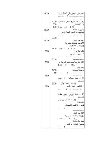 ‫العميل‬ ‫على‬ ‫قبض‬ ‫ورقة‬ ‫سحب‬)‫ب‬(
-------------------3--------
--------------
4132‫ح‬‫ـ‬/‫ﻣخصوﻣة‬ ‫قبض‬ ‫أوراق‬
‫االستحقاق‬ ‫قبل‬
4130‫حـ‬/‫أوراق‬
‫بالمحفظة‬ ‫قبض‬
‫للعميل‬ ‫القبض‬ ‫ورقة‬ ‫خصم‬)‫ب‬.(
-------------------------
--------------
512‫حـ‬/‫البنك‬
627‫حـ‬/‫ﻣصرفية‬ ‫خدﻣات‬
661‫حـ‬/‫فوائد‬ ‫أعباء‬
519‫حـ‬/‫ﻣساھمات‬
‫جارية‬ ‫بنكية‬
‫القبض‬ ‫ورقة‬ ‫خصم‬.
------------------4-------
--------------
519‫حـ‬/‫جارية‬ ‫ﻣصرفية‬ ‫ﻣساھمات‬
4132‫حـ‬/‫أوراق‬
‫قبض‬.‫م‬.‫قبل‬.‫إ‬.
‫الحسابين‬ ‫ترصيد‬
------------------5-------
--------------
4130‫حـ‬/‫قبض‬ ‫أوراق‬ ‫عمالء‬
‫بالمحفظة‬
410‫حـ‬/‫عمالء‬)‫ك‬(
‫العميل‬ ‫قبض‬ ‫ورقة‬)‫ك‬(
--------------------6------
--------------
4135‫حـ‬/‫ﻣقدﻣة‬ ‫قبض‬ ‫أوراق‬
‫للتحصيل‬
4130‫حـ‬/‫قبض‬ ‫أوراق‬
‫بالمحفظة‬
‫للتحصيل‬ ‫قبض‬ ‫ورقة‬ ‫تقديم‬.
--------------------7-----
--------------
512‫حـ‬/‫البنك‬
627‫حـ‬/‫خ‬‫ﻣصرفية‬ ‫دﻣات‬
519‫حـ‬/‫ﻣساھمات‬
‫جارية‬ ‫ﻣصرفية‬
‫القبض‬ ‫ورقة‬ ‫قيمة‬ ‫تحصيل‬.
--------------------8-----
9700
200
100
10000
2500
2500
2450
50
2500
10000
10000
10000
2500
2500
2500
2500
 