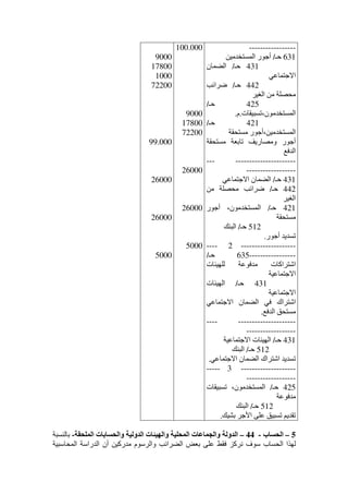 -----------------
631‫حـ‬/‫المستخدﻣين‬ ‫أجور‬
431‫حـ‬/‫الضمان‬
‫االجتماعي‬
442‫حـ‬/‫ضرائب‬
‫الغير‬ ‫ﻣن‬ ‫ﻣحصلة‬
425‫حـ‬/
‫المستخدﻣون،تسبيقات‬.‫م‬.
421‫حـ‬/
‫ﻣستحقة‬ ‫المستخدﻣين،أجور‬
‫ﻣستحقة‬ ‫تابعة‬ ‫وﻣصاريف‬ ‫أجور‬
‫الدفع‬
-------------------------
------------------
431‫حـ‬/‫ا‬‫االجتماعي‬ ‫لضمان‬
442‫حـ‬/‫ﻣن‬ ‫ﻣحصلة‬ ‫ضرائب‬
‫الغير‬
421‫حـ‬/‫أجور‬ ،‫المستخدﻣون‬
‫ﻣستحقة‬
512‫حـ‬/‫البنك‬
‫أجور‬ ‫تسديد‬.
--------------------2----
-----------------635‫حـ‬/
‫للھيئات‬ ‫ﻣدفوعة‬ ‫اشتراكات‬
‫االجتماعية‬
431‫حـ‬/‫الھيئات‬
‫االجتماعية‬
‫ا‬‫االجتماعي‬ ‫الضمان‬ ‫في‬ ‫شتراك‬
‫الدفع‬ ‫ﻣستحق‬.
-------------------------
------------------
431‫حـ‬/‫االجتماعية‬ ‫الھيئات‬
512‫حـ‬/‫البنك‬
‫االجتماعي‬ ‫الضمان‬ ‫اشتراك‬ ‫تسديد‬.
--------------------3-----
------------------
425‫حـ‬/‫تسبيقات‬ ،‫المستخدﻣون‬
‫ﻣدفوعة‬
512‫حـ‬/‫البنك‬
‫بشيك‬ ‫األجر‬ ‫على‬ ‫تسبيق‬ ‫تقديم‬.
100.000
9000
17800
72200
26000
26000
5000
9000
17800
1000
72200
99.000
26000
26000
5000
5–‫الحساب‬-44–‫ا‬ ‫والحسابات‬ ‫الدولية‬ ‫والھيئات‬ ‫المحلية‬ ‫والجماعات‬ ‫الدولة‬‫لملحقة‬-‫بالنسبة‬
‫المحاسبية‬ ‫الدراسة‬ ‫أن‬ ‫ﻣدركين‬ ‫والرسوم‬ ‫الضرائب‬ ‫بعض‬ ‫على‬ ‫فقط‬ ‫نركز‬ ‫سوف‬ ‫الحساب‬ ‫لھذا‬
 