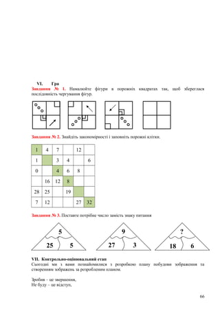 VI. Гра
Завдання № 1. Намалюйте фігури в порожніх квадратах так, щоб збереглася
послідовність чергування фігур.
Завдання № 2. Знайдіть закономірності і заповніть порожні клітки.
1 4 7 12
1 3 4 6
0 4 6 8
16 12 8
28 25 19
7 12 27 32
Завдання № 3. Поставте потрібне число замість знаку питання
VII. Контрольно-оцінювальний етап
Сьогодні ми з вами познайомилися з розробкою плану побудови зображення та
створенням зображень за розробленим планом.
Зробив – це звершення,
Не буду – це відступ,
5
525
9
327
?
18 6
66
 